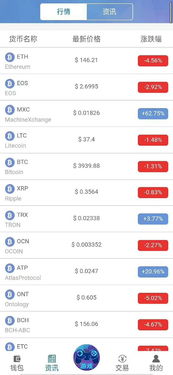 廣州區(qū)塊鏈電子錢(qián)包 技術(shù)前沿與本地化服務(wù)生態(tài)